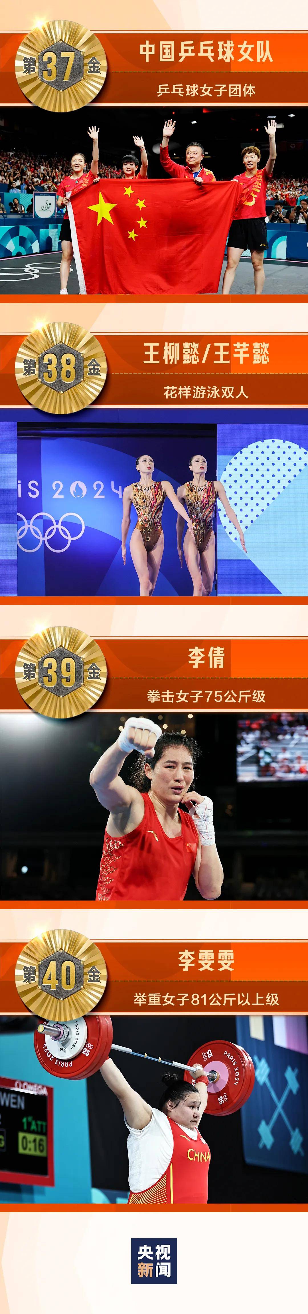 关于欧洲杯女子足球大赛：中国队阻击奖牌，冲刺冠军的信息