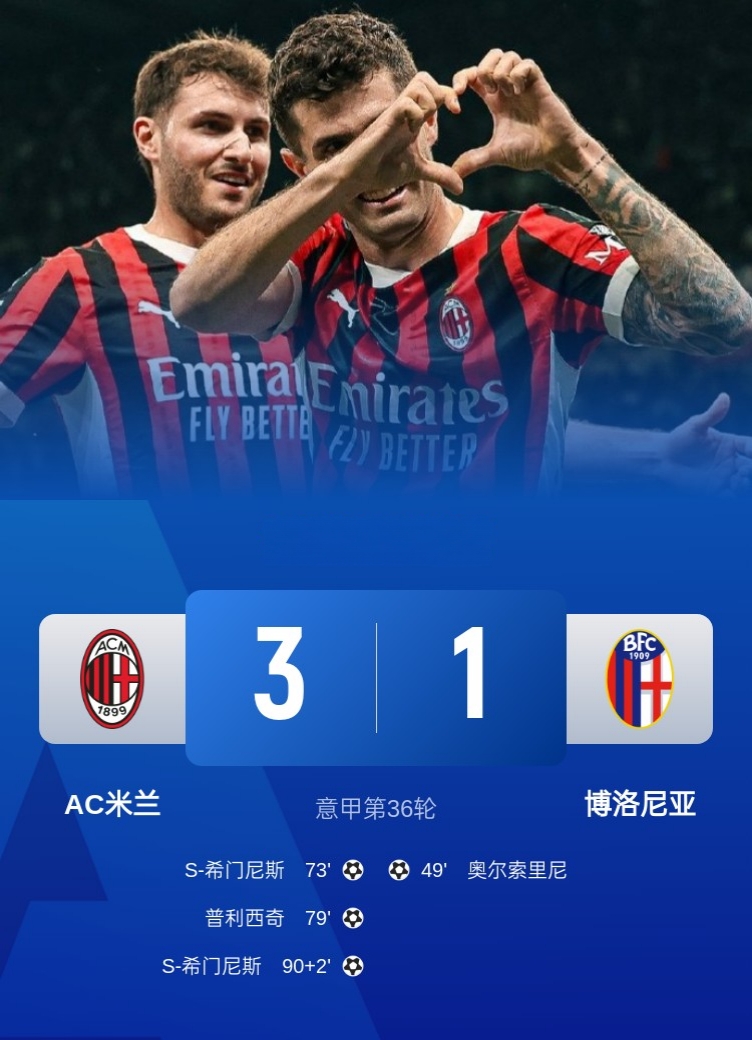 意甲劲旅米兰大胜，保持不败战绩