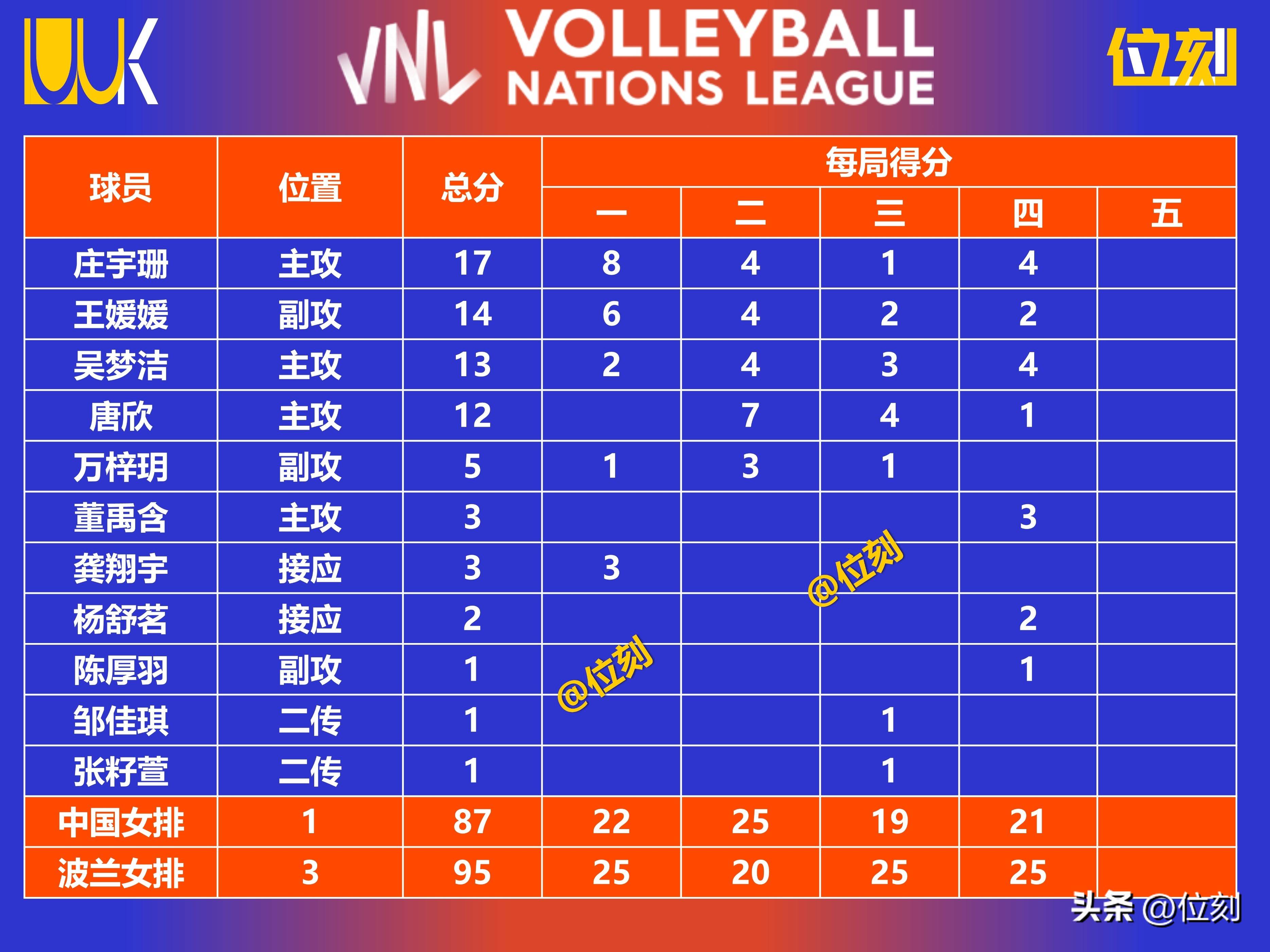 波兰运动员斩获好成绩,表现出色的简单介绍 波兰运动员斩获好成绩,表现出色的简单介绍