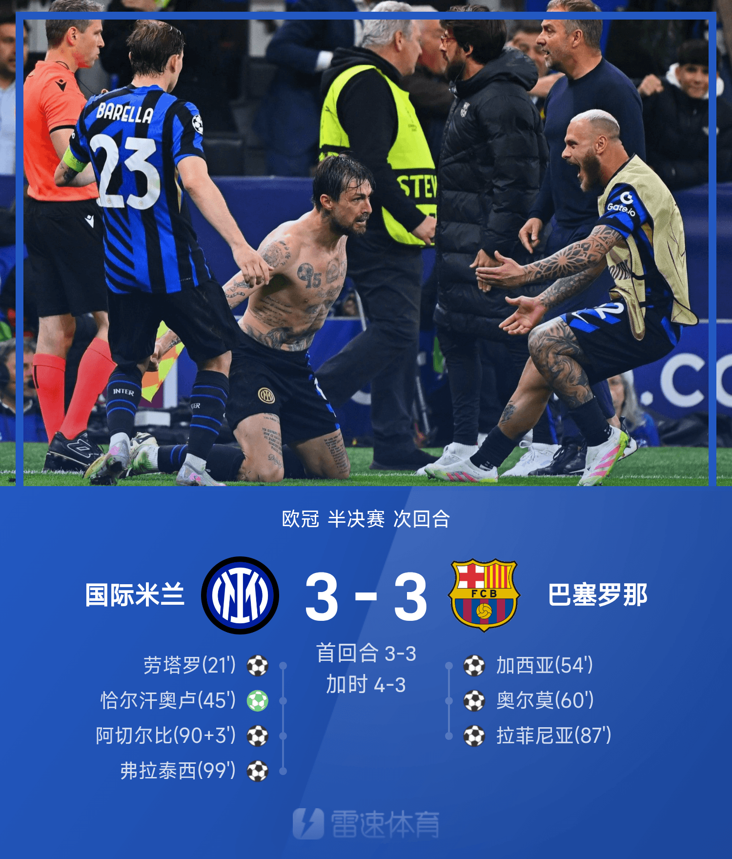 关于罗马队内出现伤病潮，备战下一场比赛的信息